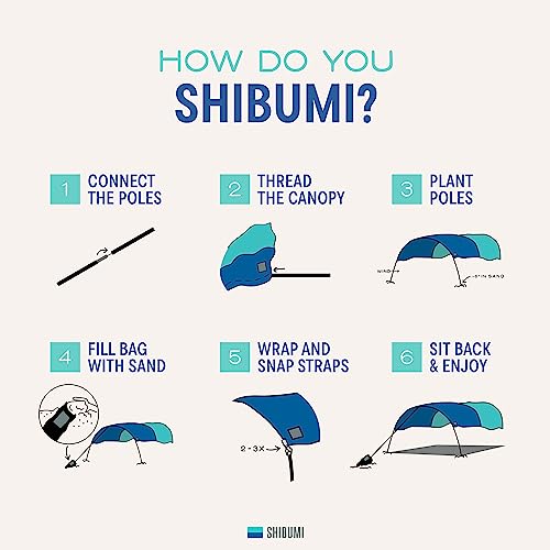 Shibumi Shade (Previous Generation) Wind Powered Beach Shade - Lightweight Sun Shelter for Groups
