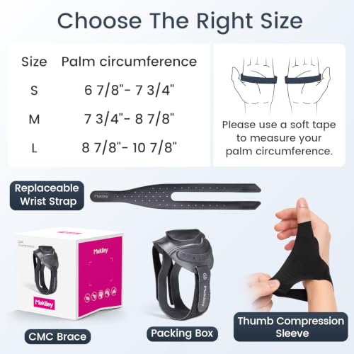 Thumb Support Brace for CMC Joint Pain Relief - Wrist Stabilizer, Fit Medium Right Hand