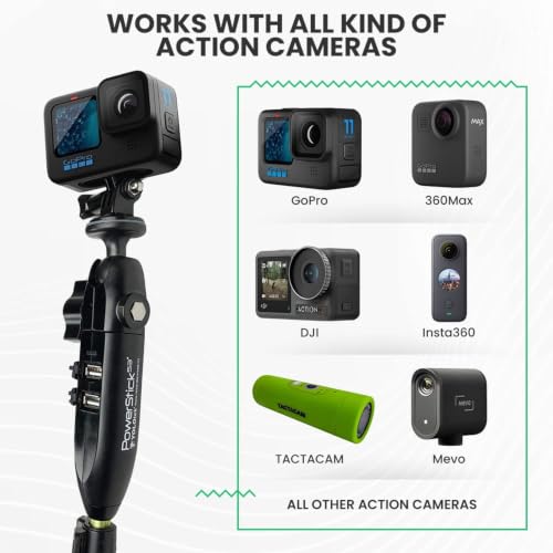 YOLOtek PowerStick 53" Boat Mount for Action Cameras - Easy Installation