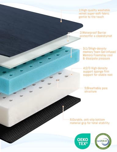 Dark Grey Memory Foam Camping Mattress 3-Inch Portable Waterproof Sleep Pad