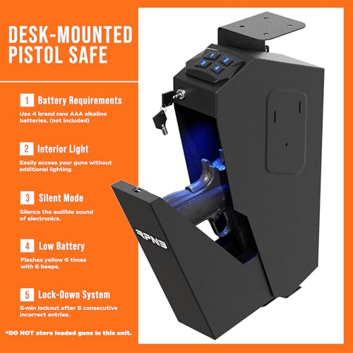 RPNB RP311E Wall Mounted Pistol Safe - Small Firearm Security Safe