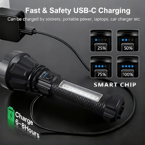 Rechargeable LED Flashlight 350 Lumens Tactical with 4 Modes & Shoulder Strap