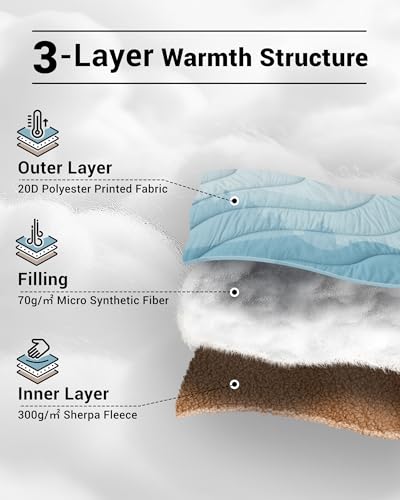 KingCamp Sherpa Cyan Camping Blanket 79x57 Inch Large, Waterproof & Wearable