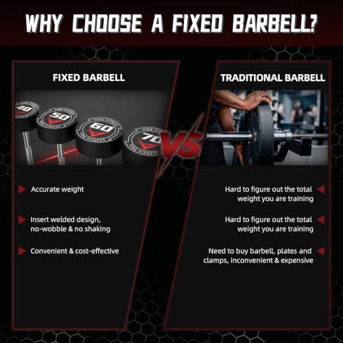 Vine Fitness 20LB Rubber Coated Fixed Barbell – Straight & EZ Curl, Solid Steel, Home Gym Equipment