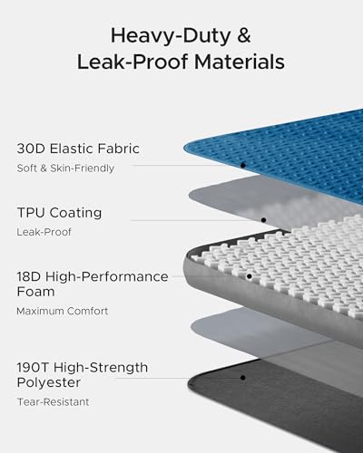 Blue Self-Inflating Sleeping Pad with Foam Support - 4 Inch Thick Camping Mattress, Portable Tent Bed