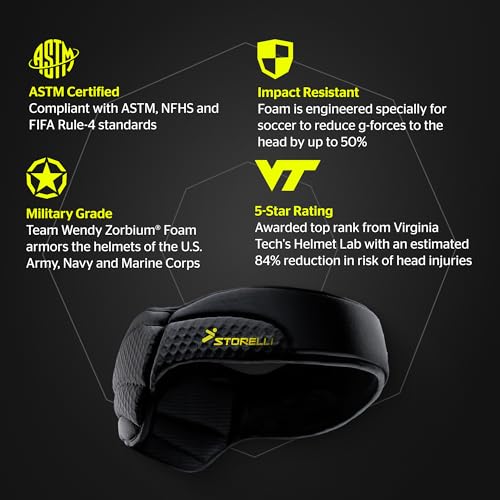 Storelli ExoShield Head Guard Black Pro Soccer Protective Headband - Military-Grade Foam Padding