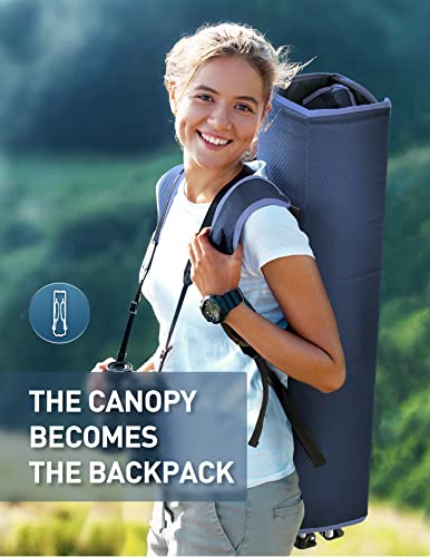 Docusvect Beach Chair with Canopy Shade - Backpack, Navy Blue, 1