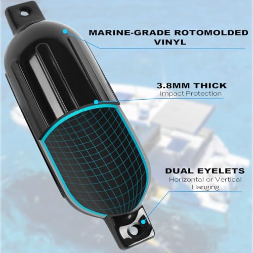 Black Boat Fenders 4 Pack with Ropes - Ribbed Twin Eye, 8.5x27 Inches