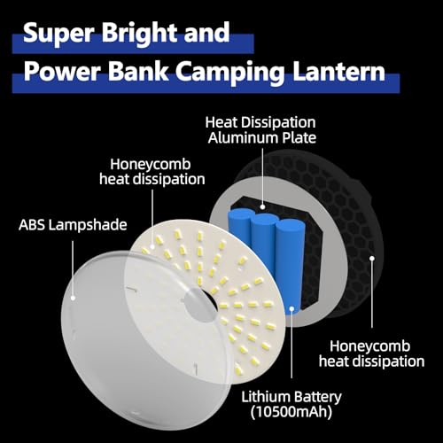 30W Pro Dimmable Camping Lantern with 3 Light Modes, Rechargeable LED