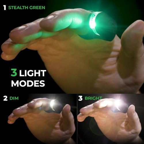 Wearable Finger LED Flashlight with Adjustable Ring & Case - 1 Light + 1 Case