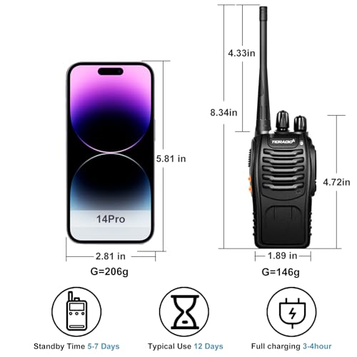 BAOFENG BF-888S Walkie Talkies 20 Pack Long Range Two-Way Radios with Flashlight, Type-C Battery, VOX, Frequency Copy, Family & Outdoor Use