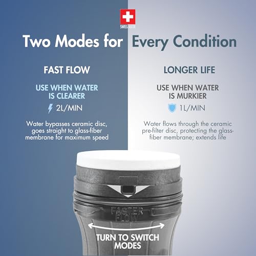 Katadyn Vario Dual Mode Hand Pump Water Filter for Camping & Backpacking - Portable Water Filter