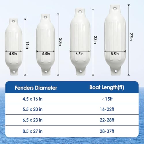 Boat Bumpers Fenders 6.5 x 23 Inches White - Marine Docking Protection Kit with Ropes & Pump