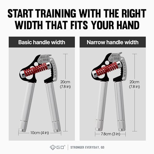 GD IRON GRIP Hand Grip Strength Trainer with Extension Handles, 55-176 lbs