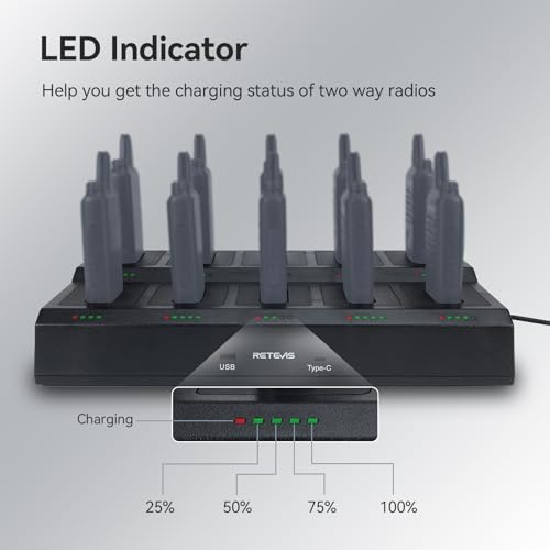 Retevis RT22 Walkie Talkie Charger 10-Way Multi-Unit Charging Station - 1 Pack