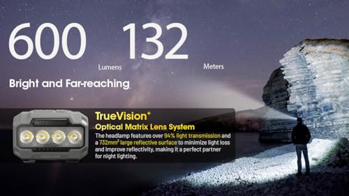 Nitecore HA23 UHE 600 Lumen Camping Headlamp - Black, Lightweight, Multi-Color Temp