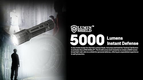 Nitecore EDC35 5000 Lumen Rechargeable LED Flashlight with USB-C, Pocket Portable, High Beam for Everyday Carry