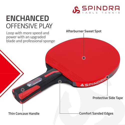 Advanced Offensive Ping Pong Paddle with Protective Case | Spindra
