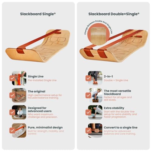 GIBBON SlackBoard Plus - 2 Line Balance Board for Kids & Adults, Indoor & Outdoor Fitness
