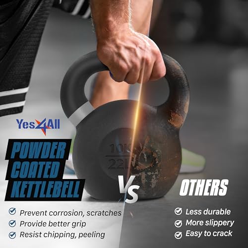 Deep Blue Powder Coated Kettlebell - 9 to 88 lb Cast Iron Workout Weights