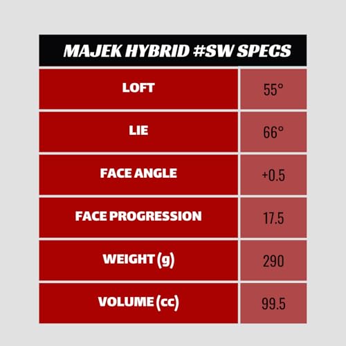 Majek K5s Sand Wedge Hybrid Golf Club 55° Loft Right Hand Senior Flex