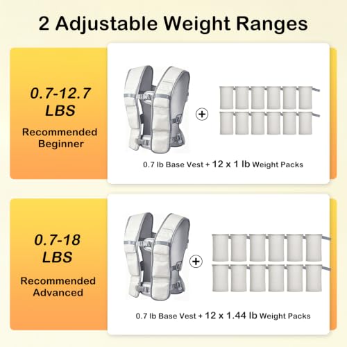 WICTTISPOSI Adjustable Weighted Vest for Women Men Ivory Gray 0.7-18 lbs Fitness Training