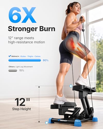 Mini Stepper Exercise Machine with Large Stride & Resistance Bands - Black & Blue