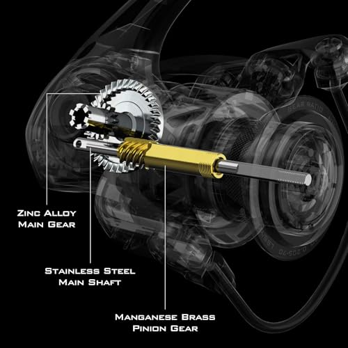 KastKing Zephyr 500 Spinning Fishing Reel - Black, 5.2:1 Gear Ratio, Ultralight