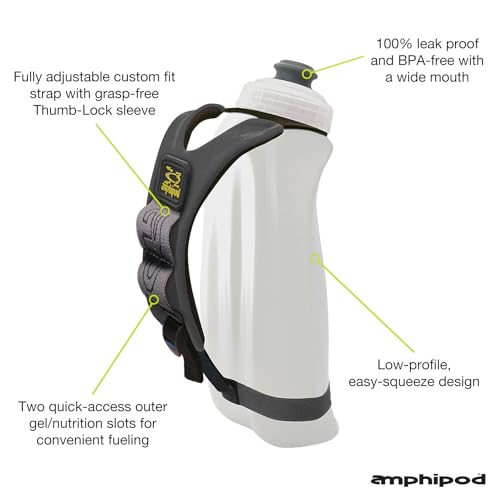 Hydraform Ergo Minimalist 16 oz Water Bottle Charcoal Clear BPA-Free Handheld