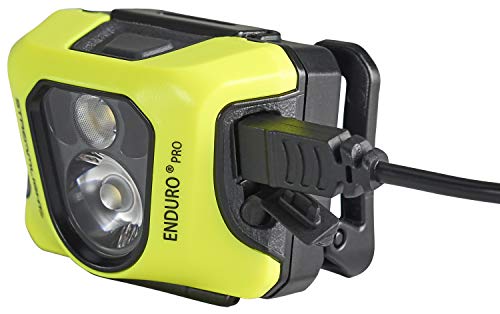 Rechargeable Headlamp with 200 Lumens, 45° Tilt, USB Power