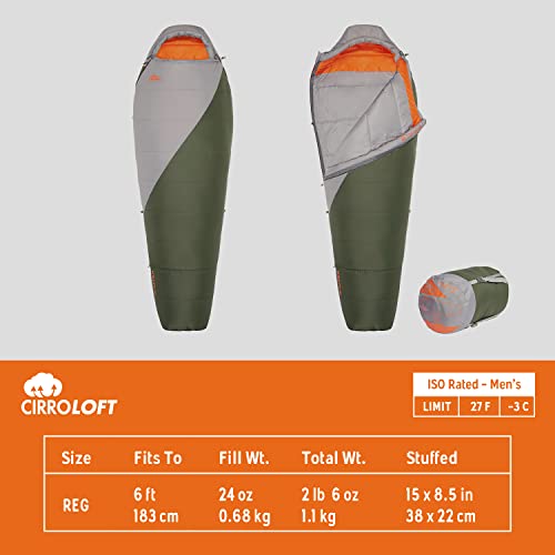 Kelty Cosmic Synthetic Fill 40°F Backpacking Sleeping Bag - Green / Regular (2022)