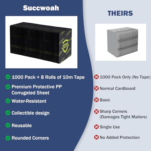 Black 1000-Pack Trading Card Shipping Protectors 3.5 x 4.5 Inches with Tape