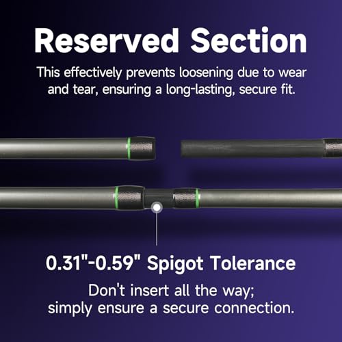 Heavy Duty 8' Extra Heavy Fast Action Casting Rod for Big Game Fishing