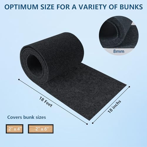 Boat Trailer Bunk Carpet 18ft x 18in - 8mm Thickness for Boat & Jet Ski Trailers (Black)