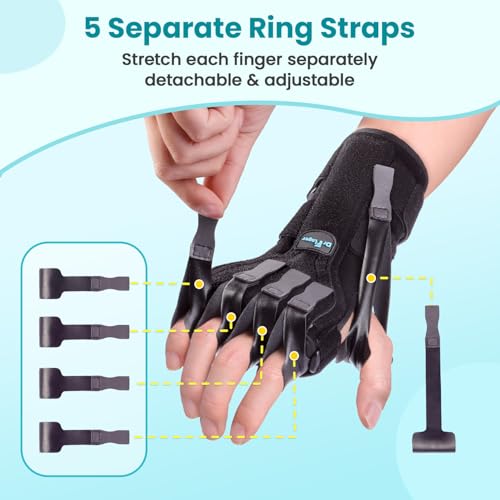 Radial Nerve Palsy Wrist Support Brace for Stroke Recovery - Black
