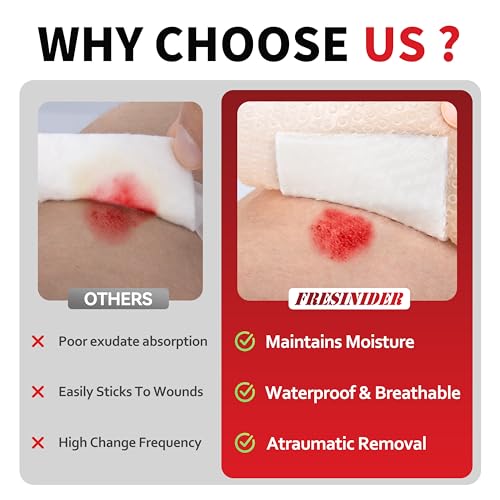 Silicone Foam Dressing with Adhesive Border - 4 x 4 Inches, Pack of 20 Waterproof Wound Bandages