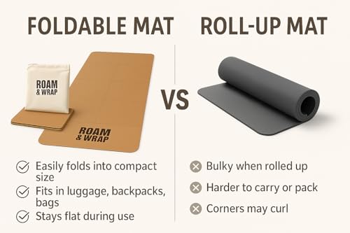 Foldable Travel Cork Yoga Mat - 5mm Lightweight Portable Exercise Mat
