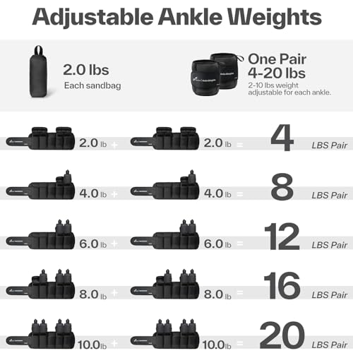 Sportneer Adjustable Ankle Weights for Men & Women - Black, 20lbs Pair
