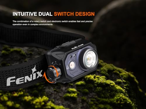 Rechargeable Headlamp 1000 Lumens with Zoom Focus & Red Light - Dual Fuel, USB-C