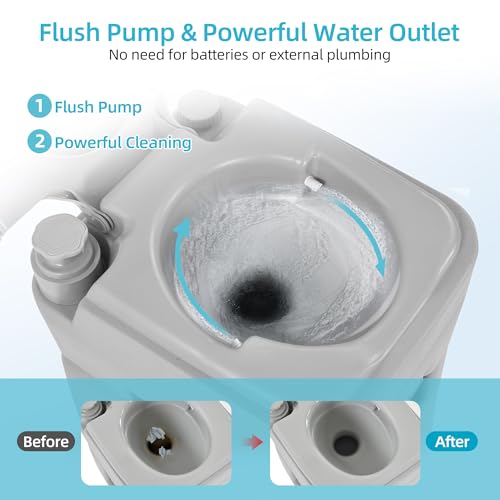 YITAHOME Portable Camping Toilet with Handle Pump & Wheels, 5.28 Gal Waste & 3.2 Gal Freshwater Tank