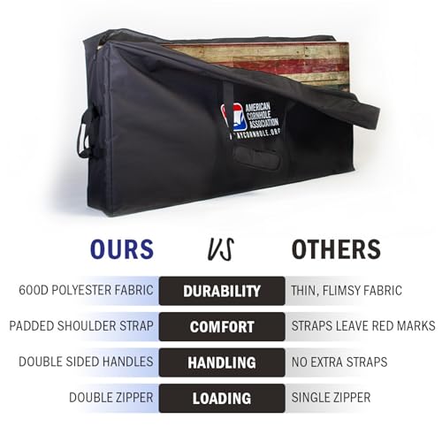 Cornhole Board Carrying Case Bag for 2x4 Regulation Size - Heavy-Duty Padded, Black
