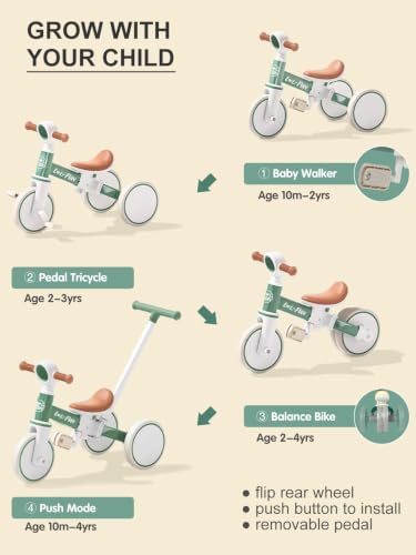 LOL-FUN Mint 5-in-1 Toddler Balance Bike & Tricycle for 1-4 Years Old Gift