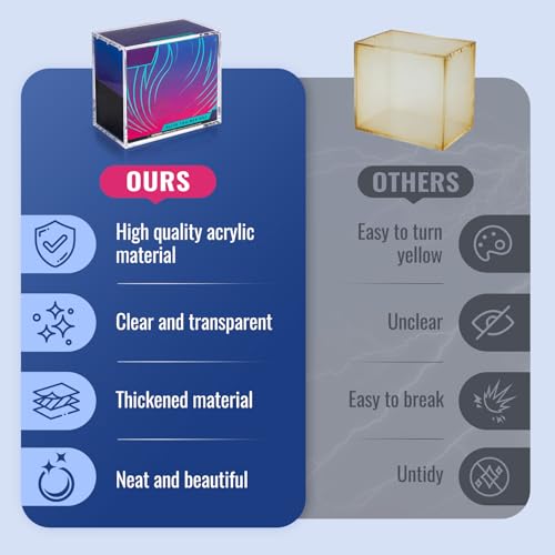 6 Pack Acrylic ETB Protector Cases - Clear Ultra Display Box for Elite Trainer Boxes Variation of THIS listing