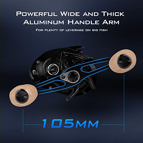 KastKing Megatron 200 Baitcasting Reel - Low Profile, High Capacity, Right Hand 6.4:1