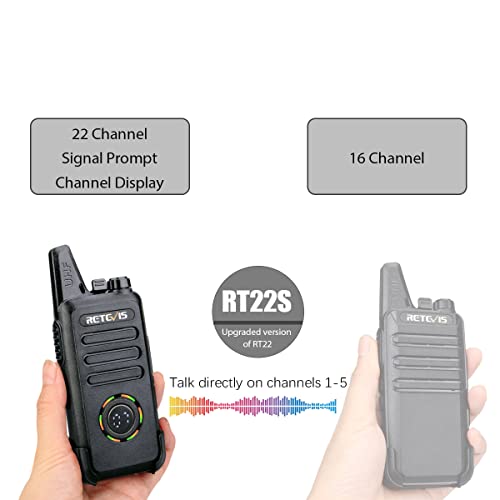 Retevis RT22S 2-Way Radios 4 Pack with Headsets, Rechargeable Walkie Talkies