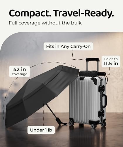 Repel Windproof Travel Umbrella Onyx 3 Compact Automatic Rain Sun Shield
