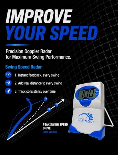 Golf Swing Speed Radar - Accurate Club Speed Measurement 20-200 MPH - Portable Doppler Training Tool - Variation of Swing Speed Radar
