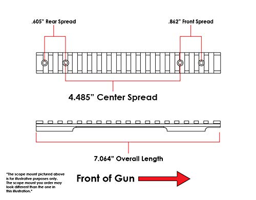 Evolution Gun Works HD Weatherby Mark V 0 MOA Picatinny Scope Mount (80700)