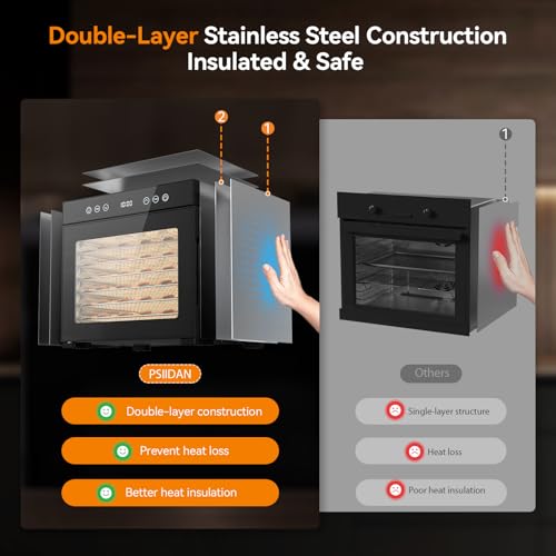 PSIIDAN Stainless Steel Food Dehydrator Machine 8 Trays Gray 650W Faster Drying