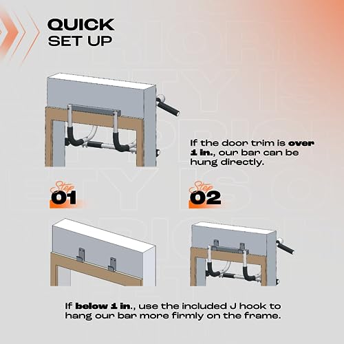 Yes4All Heavy Duty Door Pull Up Bar for Home Gym, Supports 300 lb, Multi-Grip Handles, Fits 24-36 inch Doorways